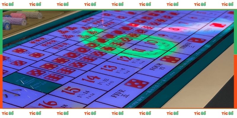 Cách chơi tài xỉu online luôn thắng cho người chơi mới